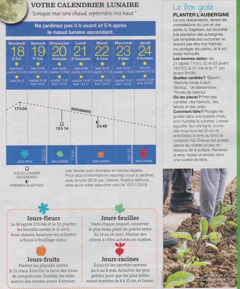 votre calendrier lunaire de la semaine A15