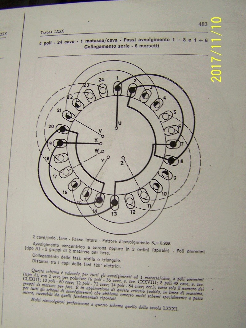 (re)bobinage d'un moteur triphasé 100_0321