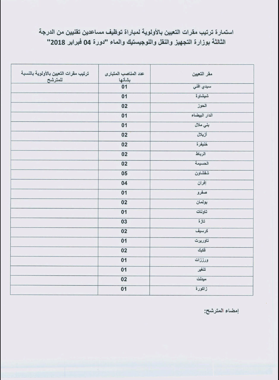 وزارة التجهيز والنقل واللوجستيك والماء : مباراة لتوظيف 40 مساعد تقني من الدرجة الثالثة سلم 6 آخر أجل 28 دجنبر 2017 Formul10