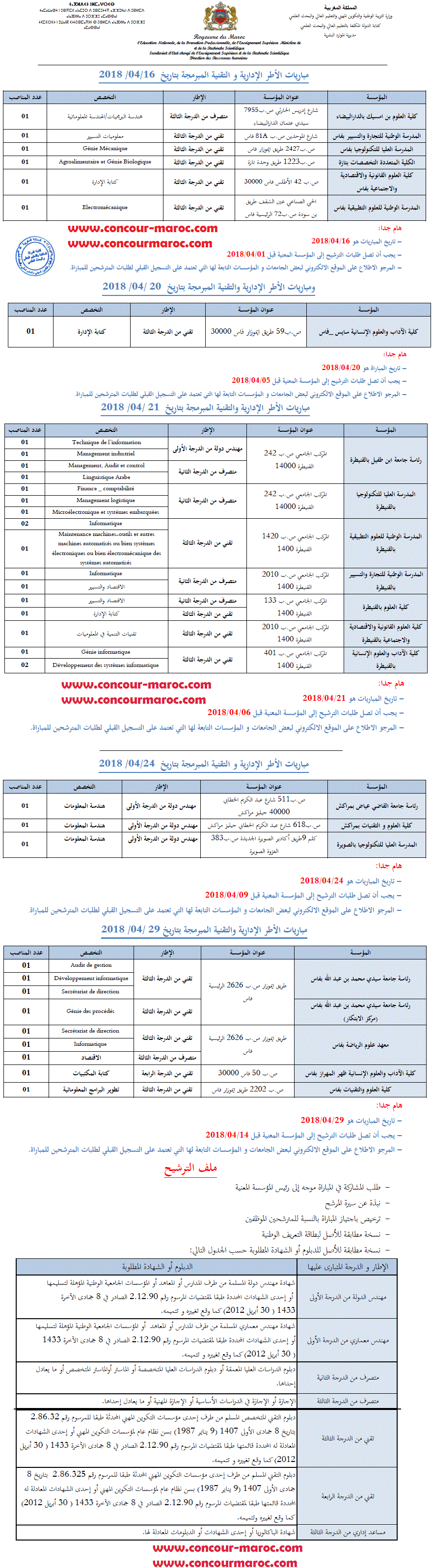جامعات وكليات ومعاهد ومدارس وطنية مباريات توظيف 37 منصب تقنيين و مهندسين و اطر قبل 01 و 05 و 06 و 09 و 14 ابريل 2018 Oa_o_o10