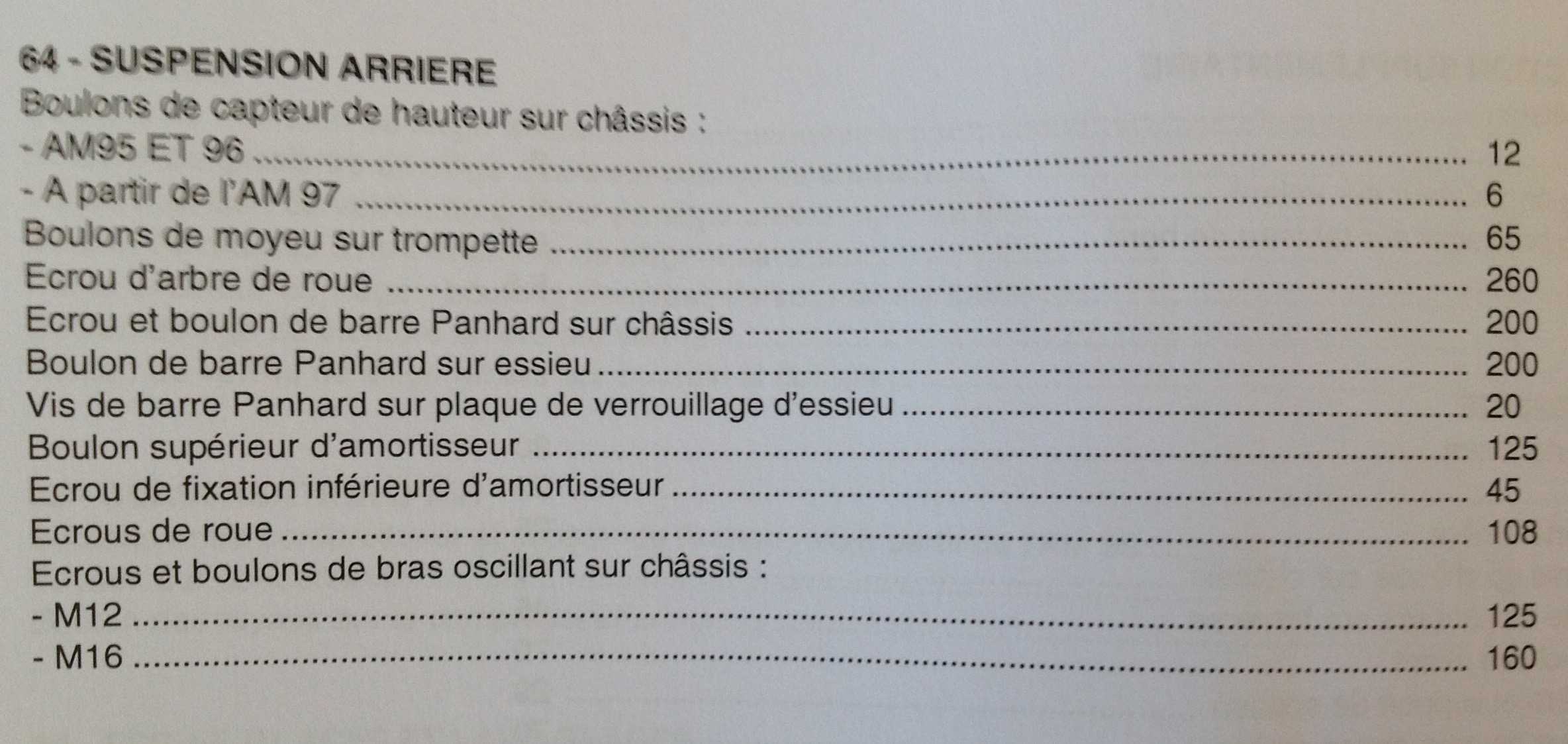 Remise en état v8 - Page 2 Image104