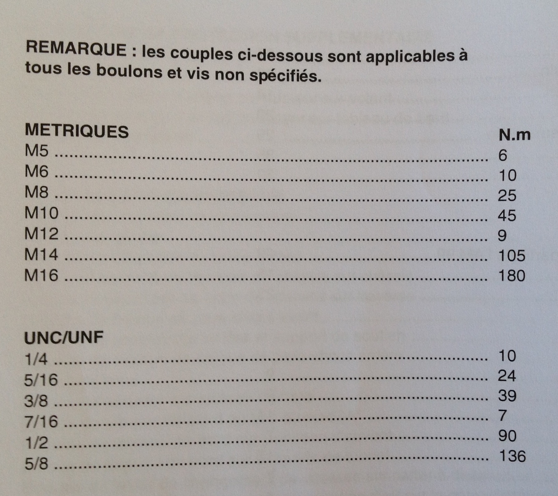 Remise en état v8 - Page 2 Image105