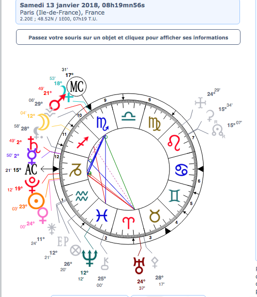 saturne - Saturne Capricorne 2017-2020 - Page 2 13011811