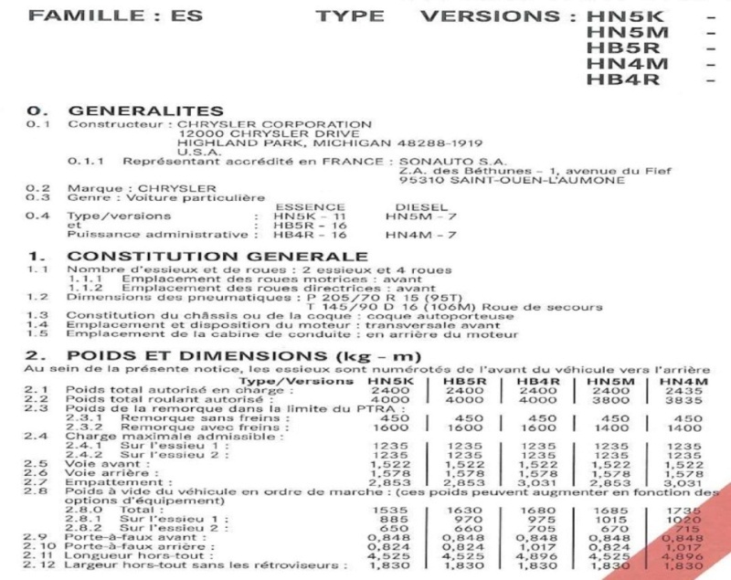 Compatibilité jantes S2 / S3 Caract10