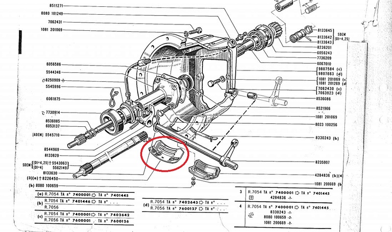 embrayage - Embrayage qui colle sur mon Renault Super 5 D Renaul19