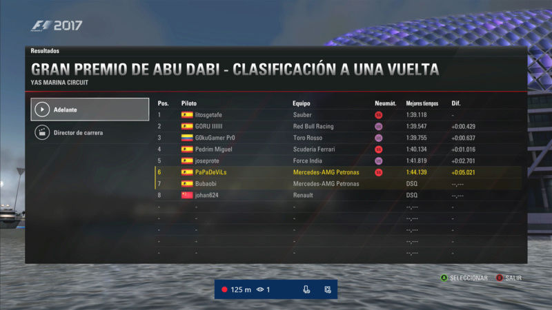 F1 2017 - XBOX ONE / CAMPEONATO OPEN LITOS - F1 XBOX / RESULTADOS Y PODIUM / G.P. DE AUSTRALIA + GP DE ABU DABI / MARTES 22 - 05 - 2018. Litos_11