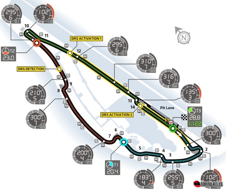 MIERCOLES F1  /  CONFIRMACIÓN DE ASISTENCIA AL G.P.  DE CANADÁ / 14-03-2018 DESPUÉS DEL PARTIDO Nueva-14