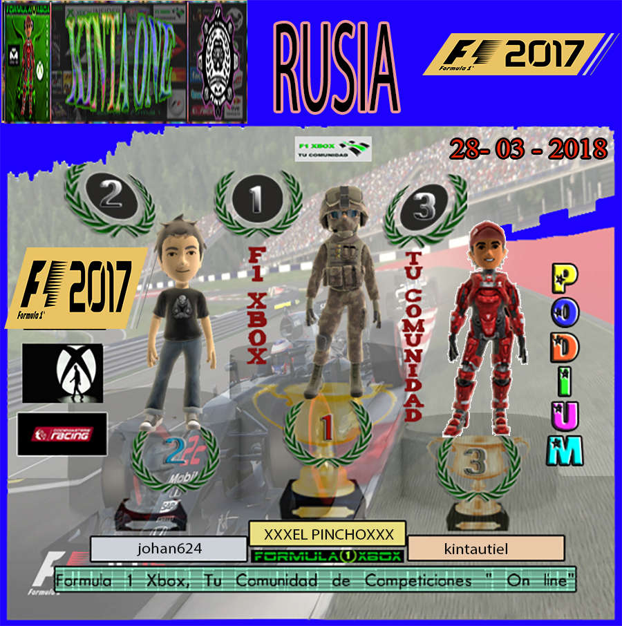 CAMPEONATO MIÉRCOLES F1  / PODIUM Y RESULTADOS DEL G.P.  DE RUSIA /  MIÉRCOLES 28-03-2018 Podio26