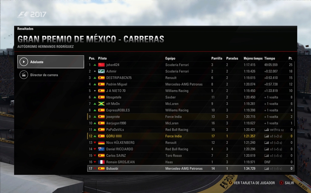 CAMPEONATO MIÉRCOLES F1  / PODIUM Y RESULTADOS DEL G.P.  DE MÉXICO  /  MIÉRCOLES 11-04-2018 Resul_18