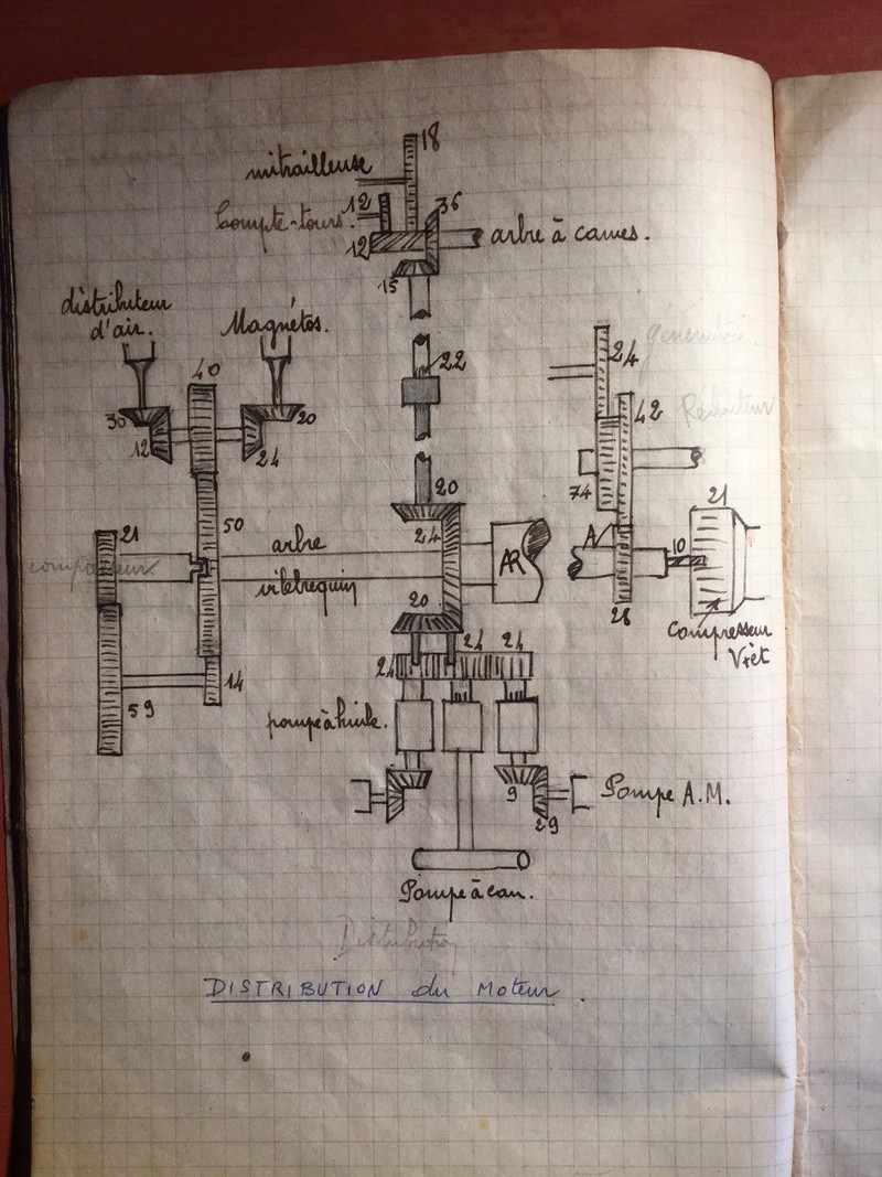 Lot de cahiers de notes - Armée de l'Air 8241dd10