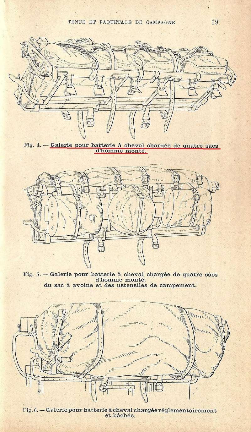 Sac d'homme monté d'artillerie modèle 1905 Image_10