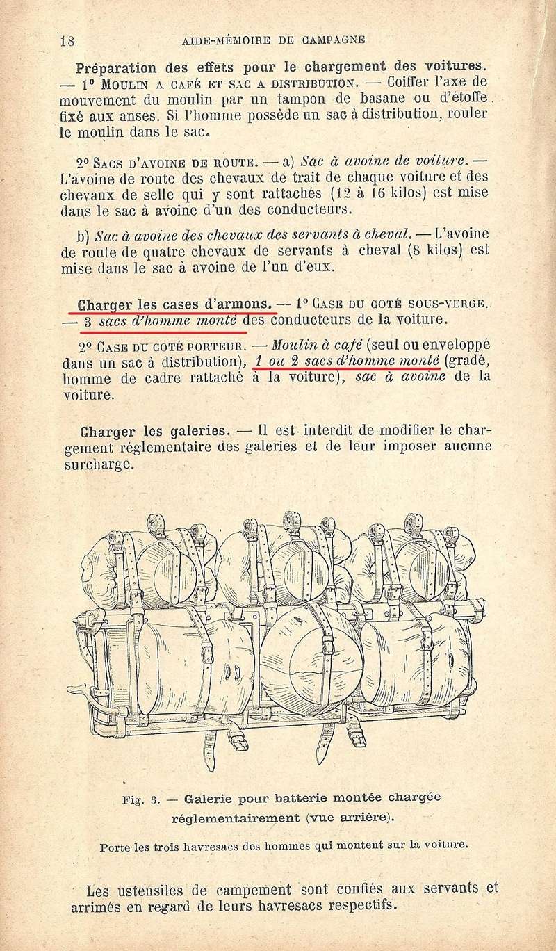 La selle d'artillerie modèle 1861. Sacoches et bissac. Harnachements d'attelage Image_11