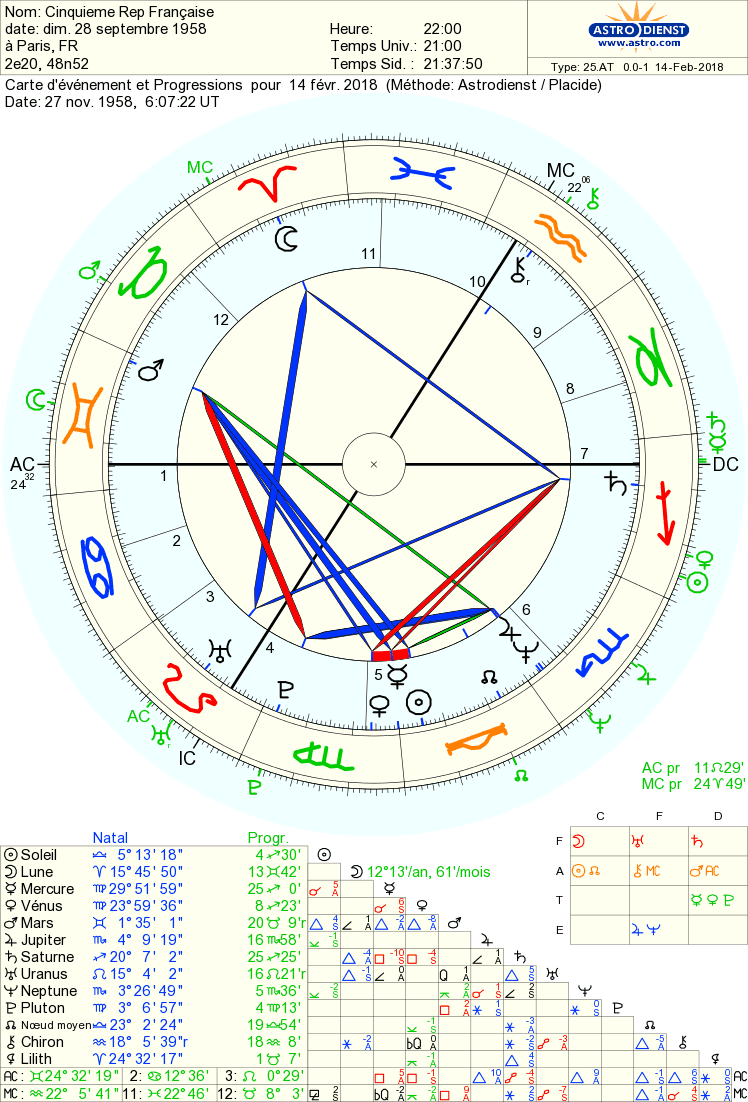 mars - Mars en 2018 Astro_16