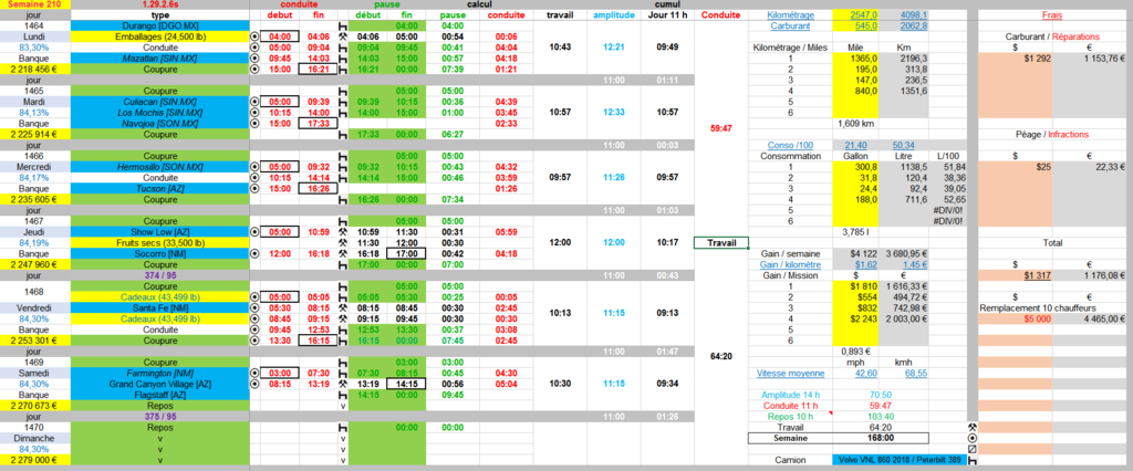 SkyTrans Sacramento Inc. [01/40] - Page 36 Semain15