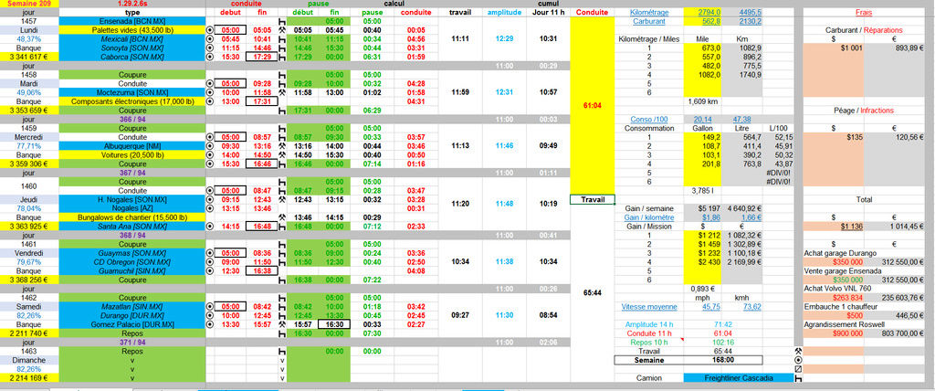 SkyTrans Sacramento Inc. [01/40] - Page 36 Semain28