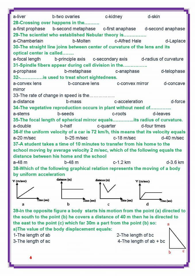 Final revision science 3rd prep 422