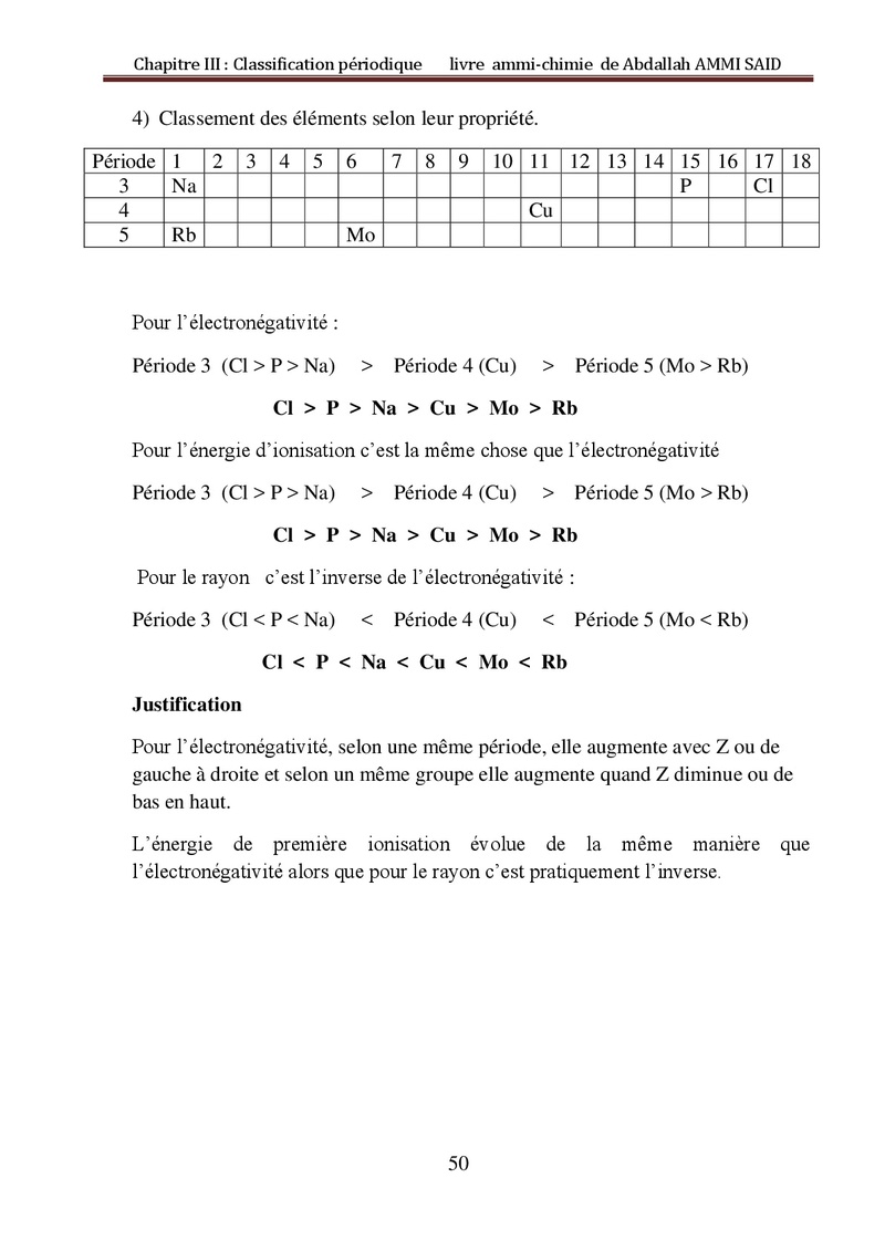 Classification Périodique  Chimie63