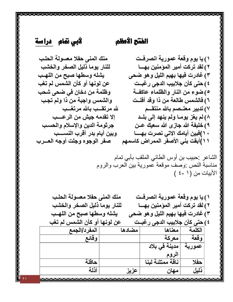 المراجعة النهائية فى اللغة العربية للصف الأول الثانوى تجاري Page2110