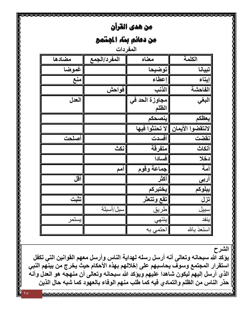 المراجعة النهائية فى اللغة العربية للصف الأول الثانوى تجاري Page2510