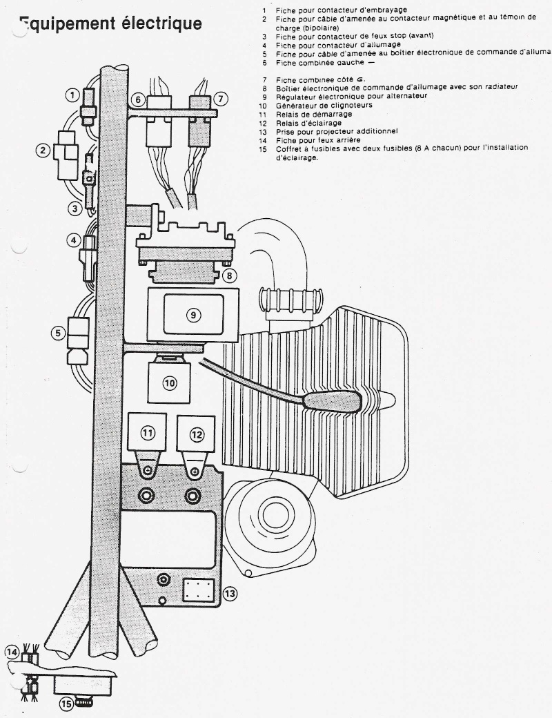 Faisceau CDI Circui11