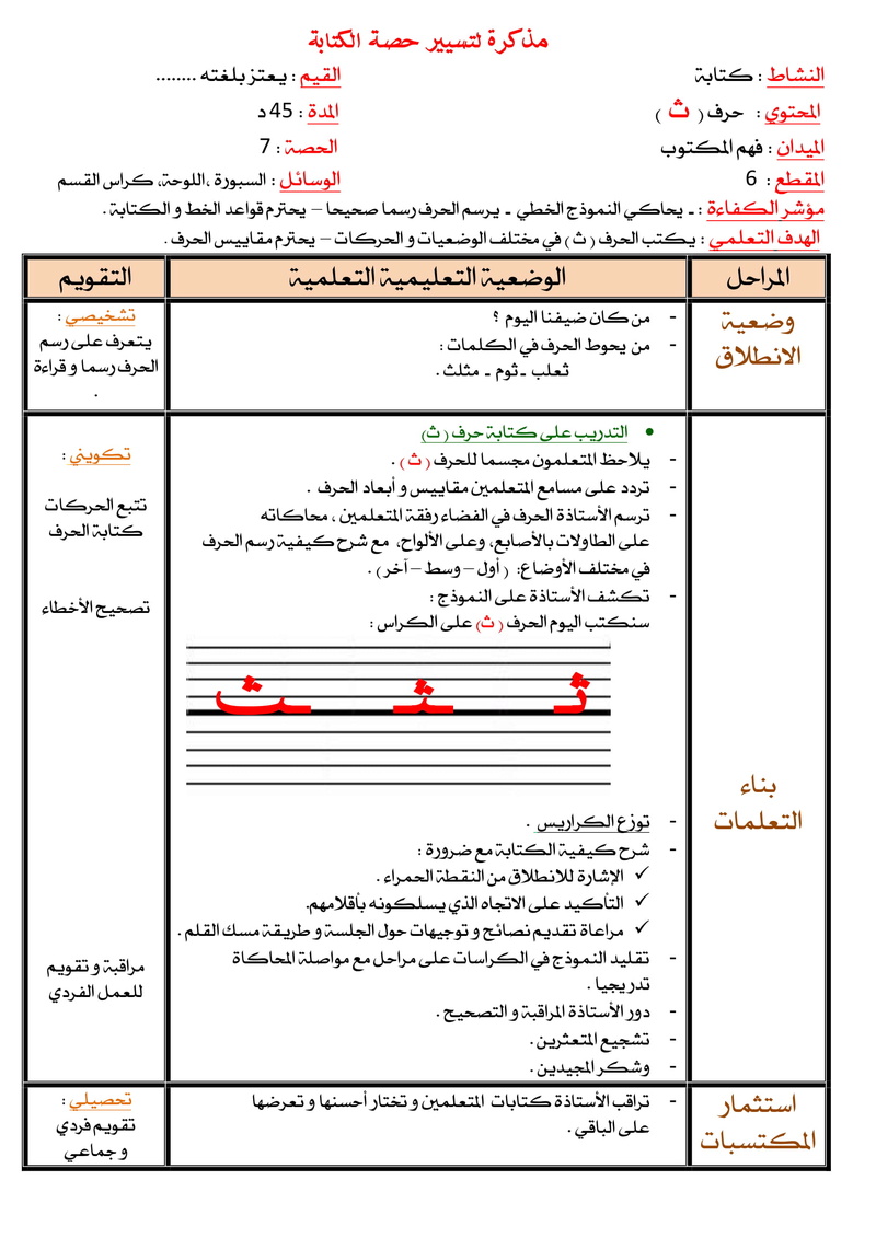 مذكرة لتسيير حصة الكتابة س1 ابتدائي الجيل الثاني Od_oaa10