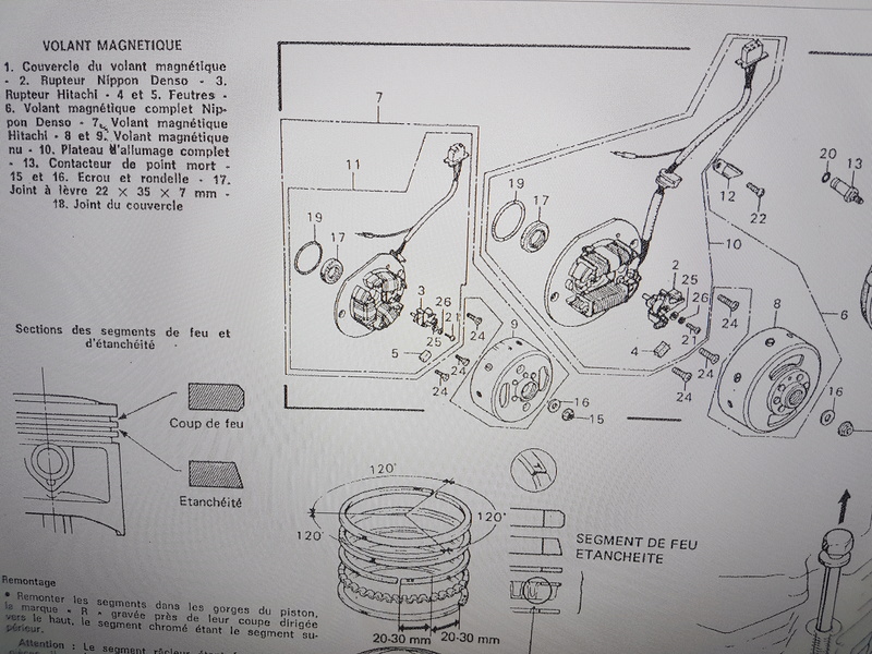 Et pourquoi pas une CG de 76 - Page 9 10710