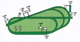  Quinté Prix des Belles Filles - ParisLongchamp - Jeudi 31/05/18 Carte144