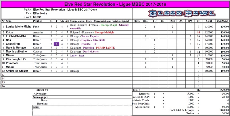 ROSTERS 2017-2018 Mhsc_e14