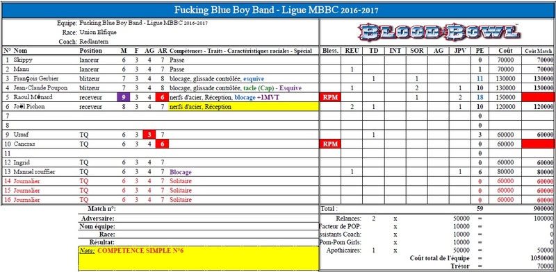 ROSTERS 2017-2018 Redlan12