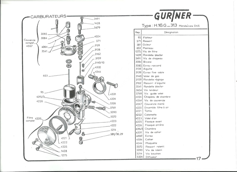 MANUELS DE REPARATION  , cadeau ! - Page 5 00213