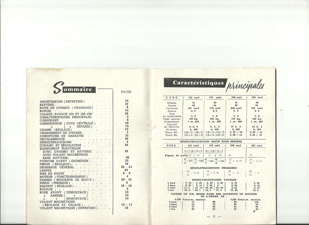 Infos sur Peugeot 256 TC4 - Page 2 00324