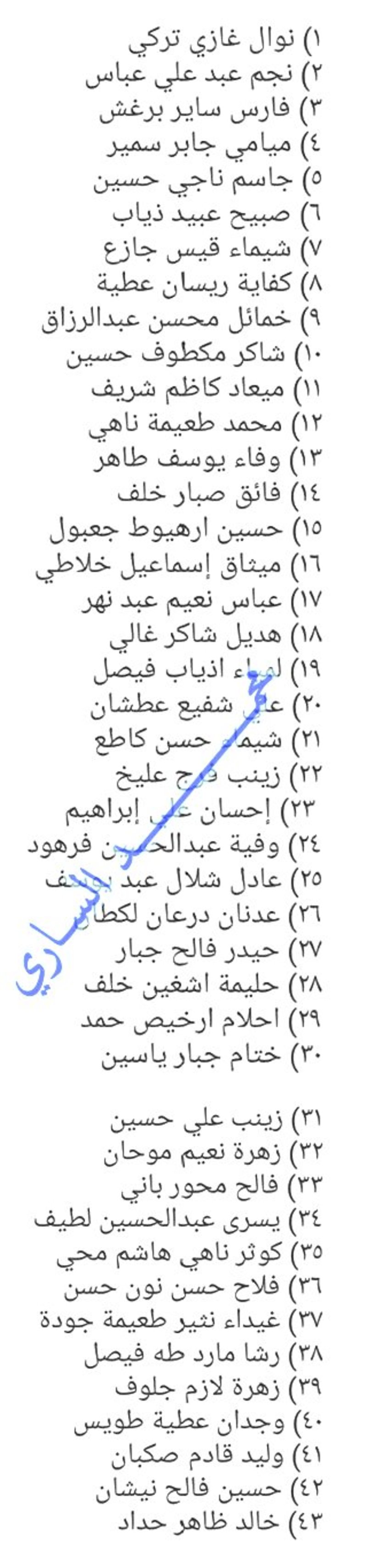 تربية الناصرية وجبة جديدة سلفة 10 ملايين مراجعة مصرف الرافدين فرع اور 25\10\2017 214