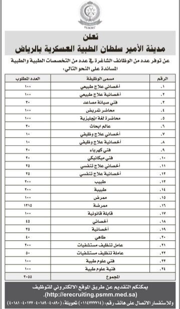 مدينة الأمير سلطان الطبية العسكرية : 3055 وظيفة إدارية وصحية وفنية للجنسين