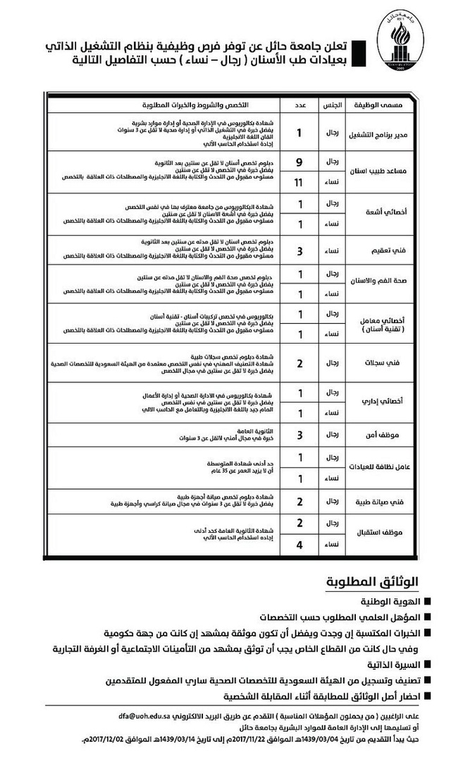 خدم_عمالة_منزلية - جامعة حائل: عدة وظائف إدارية وفنية لرجال ونساء O-o-ua10