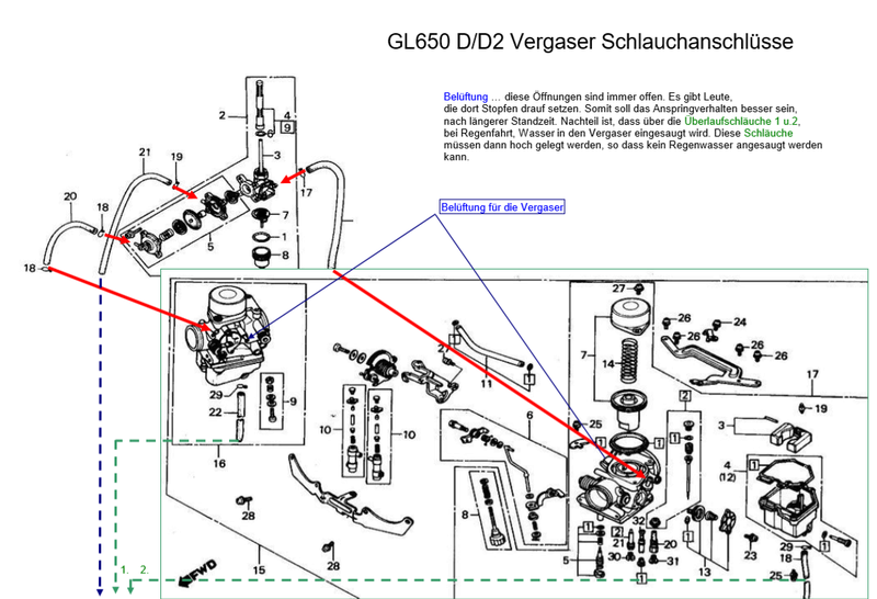 Anschlüsse vergasser und co? Unbena13