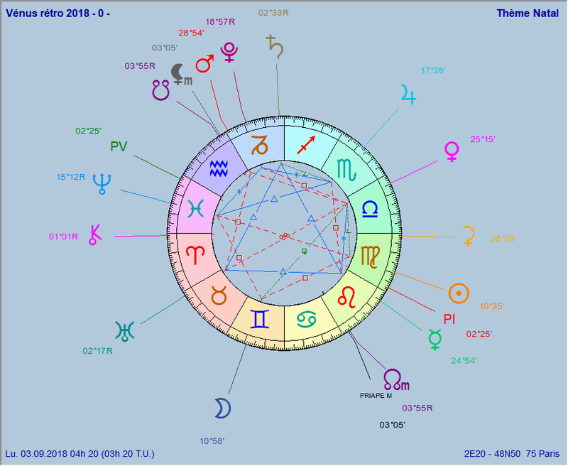 VENUS - Vénus rétrograde 2018 - Page 21 Vynus_14