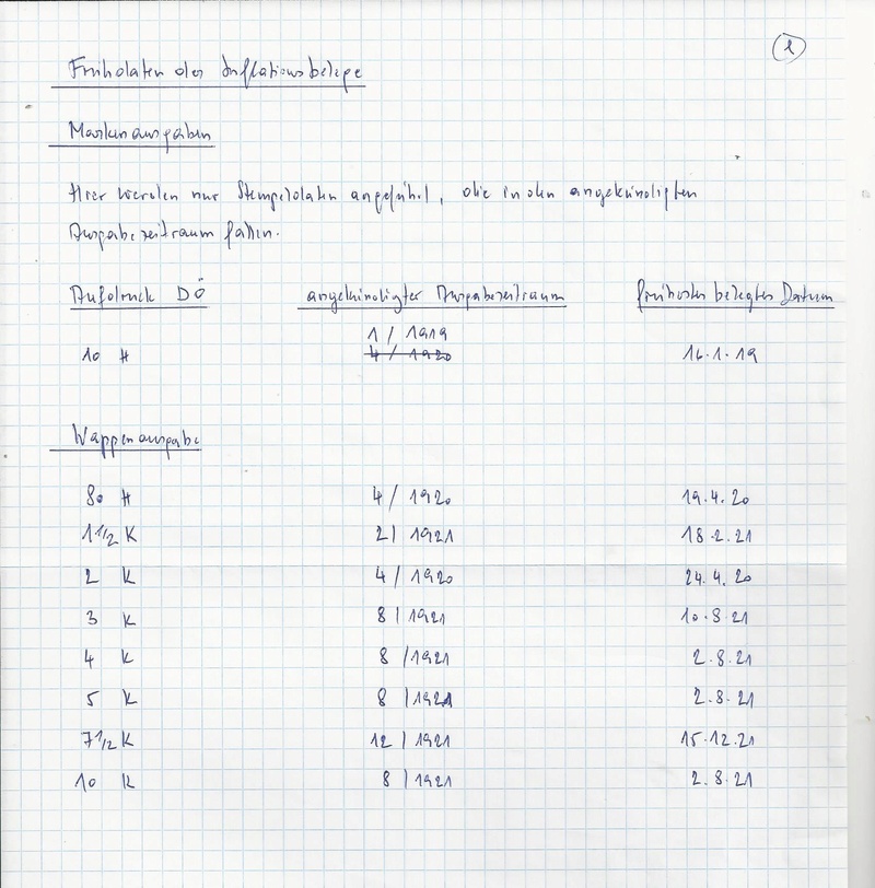Inflation in Österreich - Belege - 1918 bis 1925 - Seite 15 Bild_364