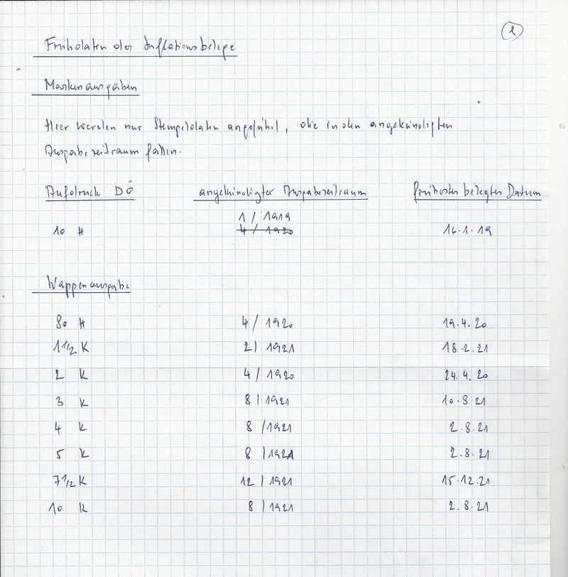 Inflation in Österreich - Belege - 1918 bis 1925 - Seite 15 Bild_364