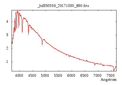 Observation spectro d'étoiles Be faibles au T60 du Pic Sp_01513