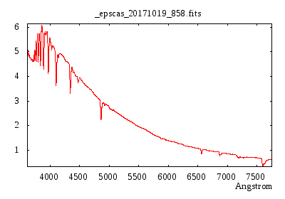 Observation spectro d'étoiles Be faibles au T60 du Pic Sp_01514