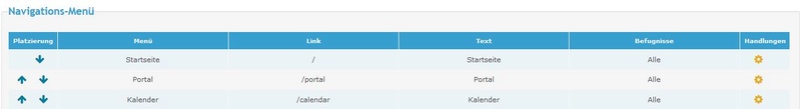 [Invision] Weiterleitung Portal/Index 123410