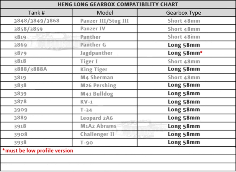 HL ULTIMATE GEARBOXES Hl_gea10
