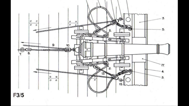 Sovereign of the Seas - 1637 : Partie-3 [Altaya 1/84°] de DAN13000 - Page 3 Gryeme10