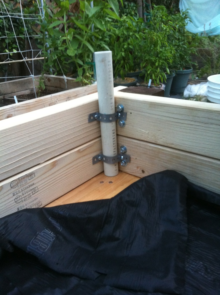 cold frame gardening question Table_27
