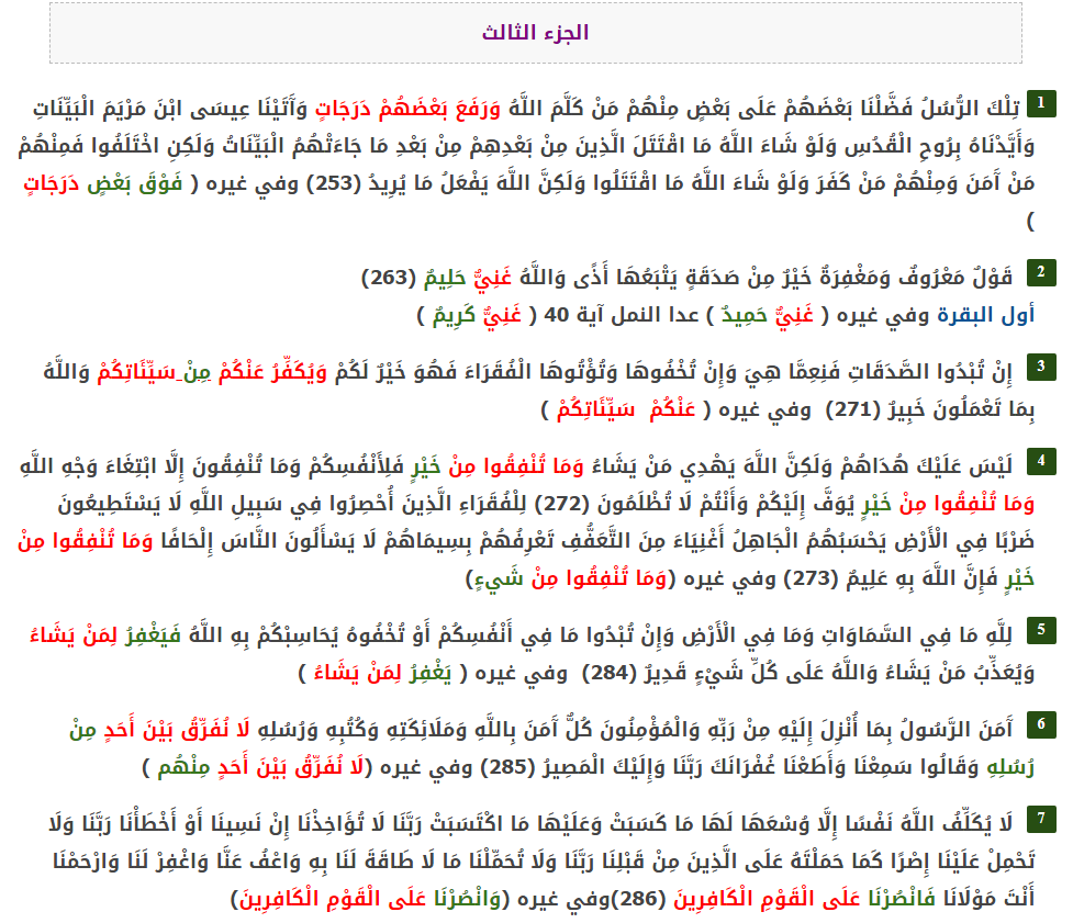 ضبط متشابهات القرآن المواضع الوحيدة في القرآن الكريم في سورة البقرة 110