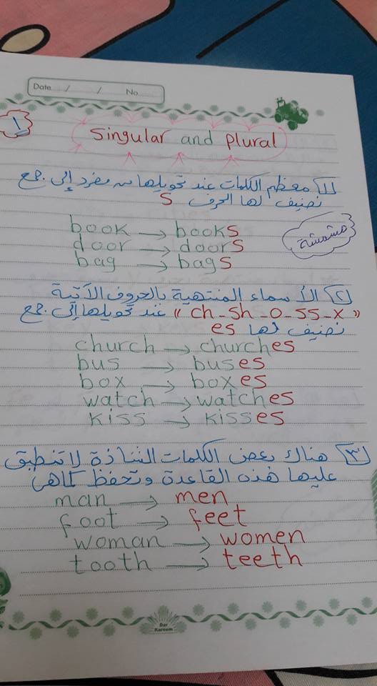 بوست مجمع لقواعد اللغة الانجليزية للتاسيس فالمرحلة الابتدائية 112