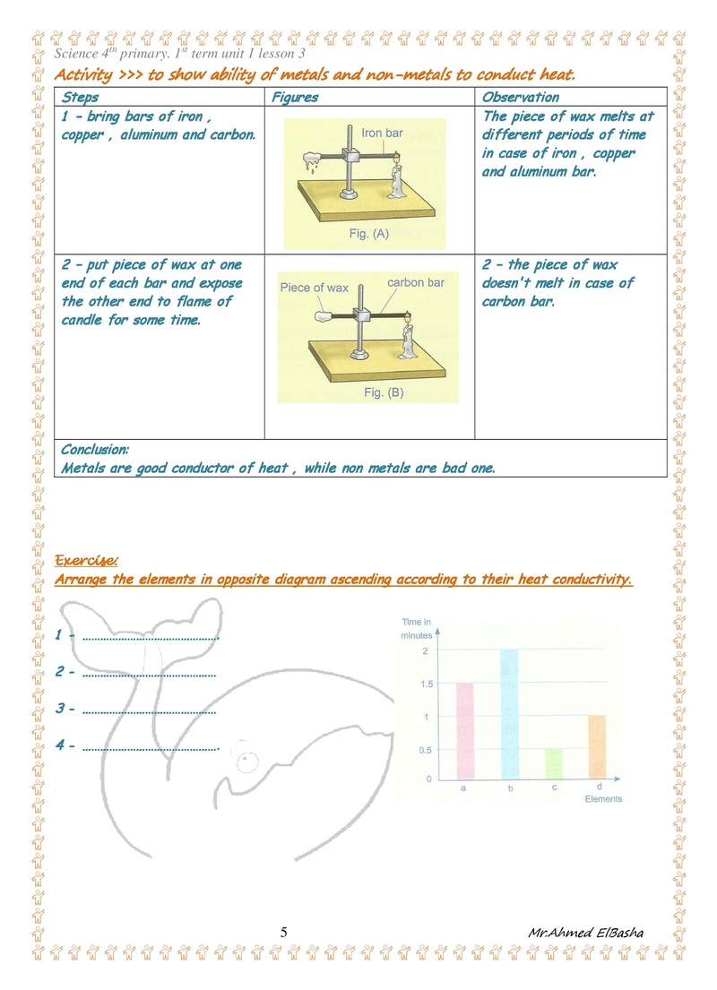 Grade 4Sc.  Unit 1 - Lesson 3.jpg Grade_88