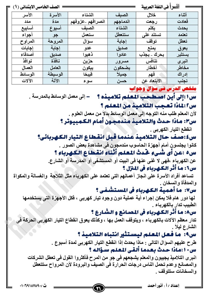 مذكرة  لغة عربية للخامس الابتدائي الترم الأول2018 -أنور أحمد.jpg Od_o_a32