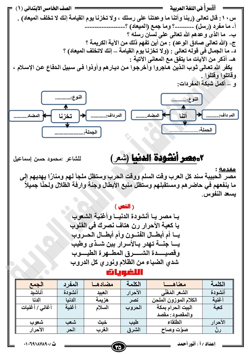 مذكرة  لغة عربية للخامس الابتدائي الترم الأول2018 -أنور أحمد.jpg Od_o_a46