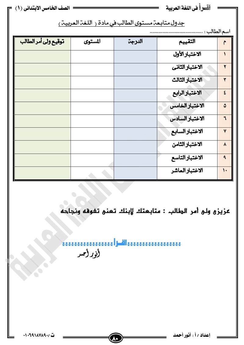 مذكرة  لغة عربية للخامس الابتدائي الترم الأول2018 -أنور أحمد.jpg Od_o_a84